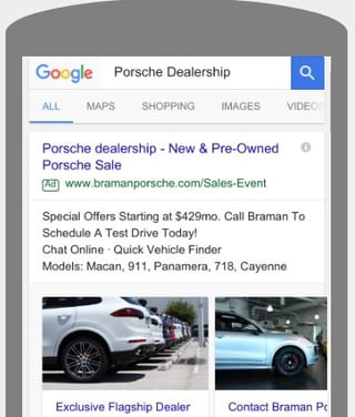 Car Dealership Visual Sitelinks Example Car Dealership Visual Sitelinks Example