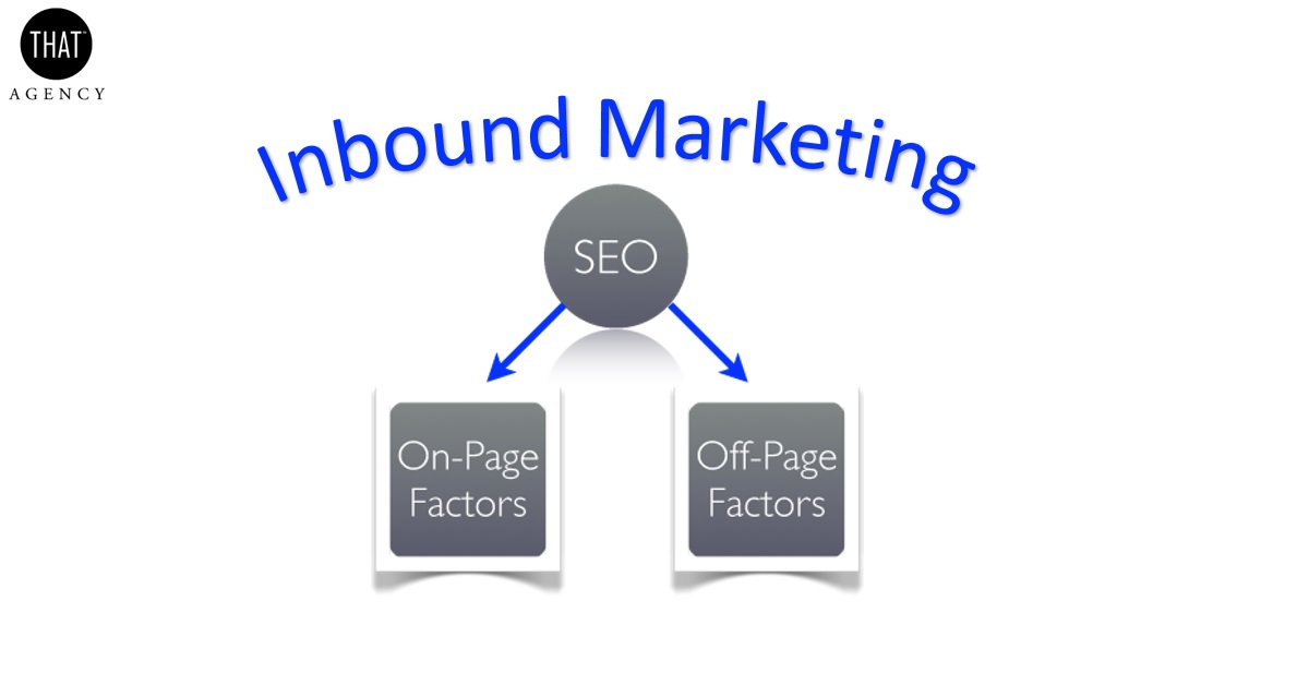 Use Both On & Off-Site SEO for Inbound Marketing Inbound Marketing SEO Strategies | THAT Agency