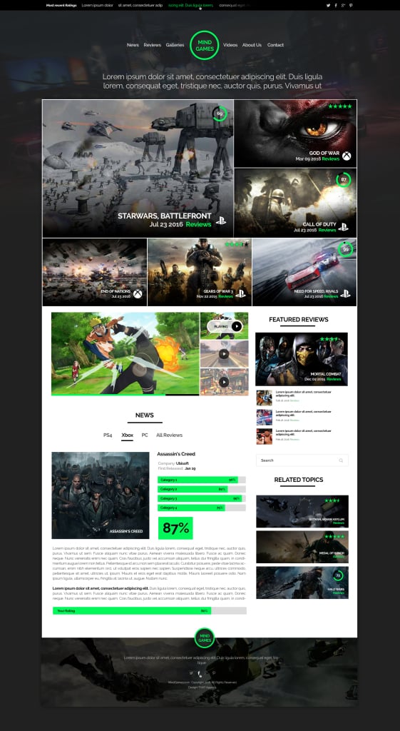 Game Review Template | THAT Agency