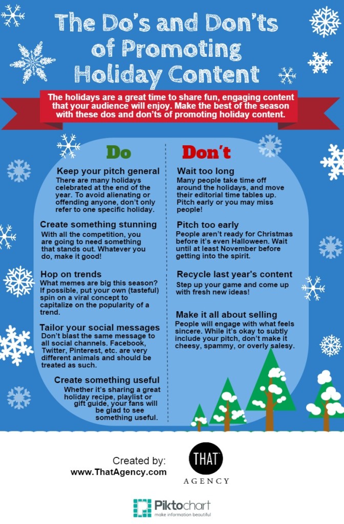 Promoting Holiday Content Infographic