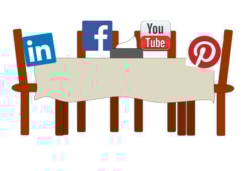 Social Family Dynamic