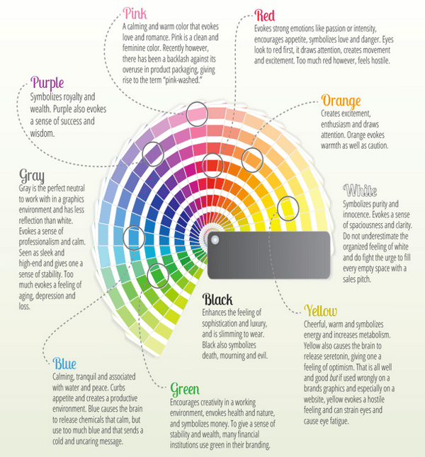 Brand Colors | Brand Refresh | THAT Agency