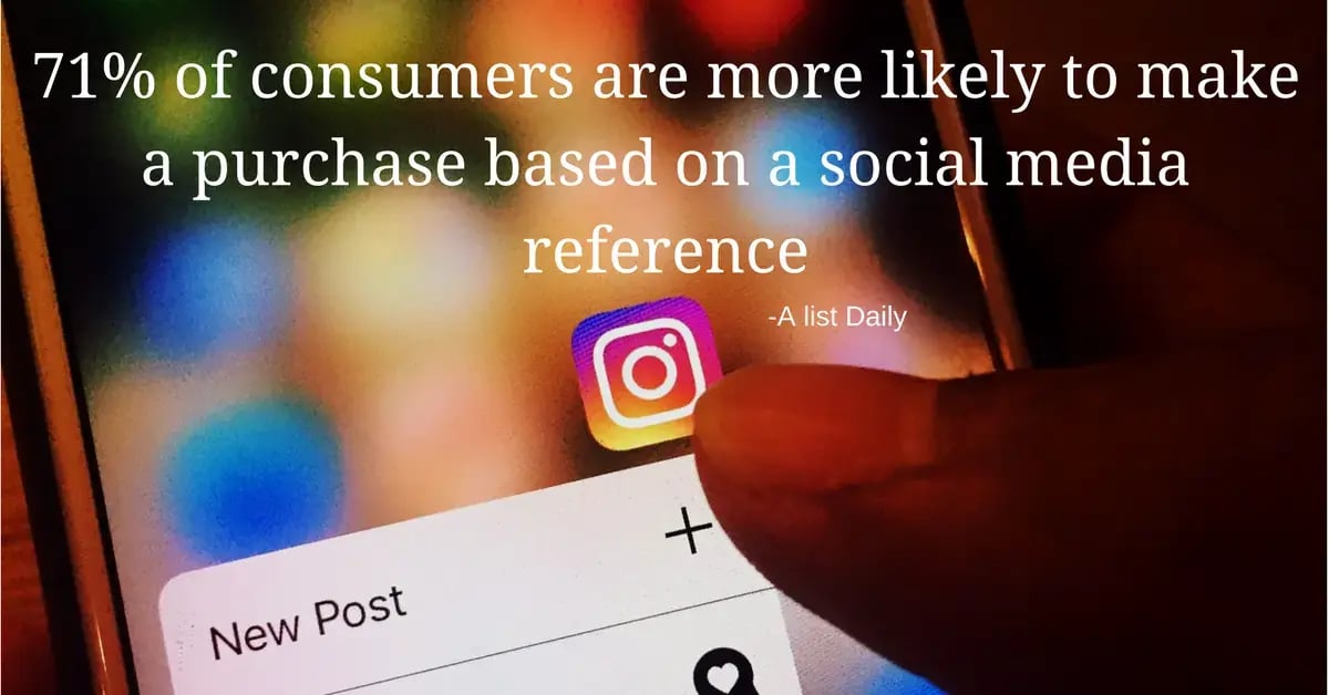 71 of consumers are more likely to make a purchase based on a social media reference