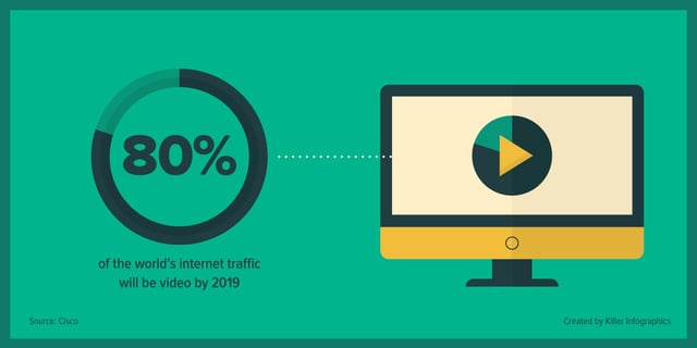 Measuring-the-ROI-of-Motion-Graphics-1.2.jpg