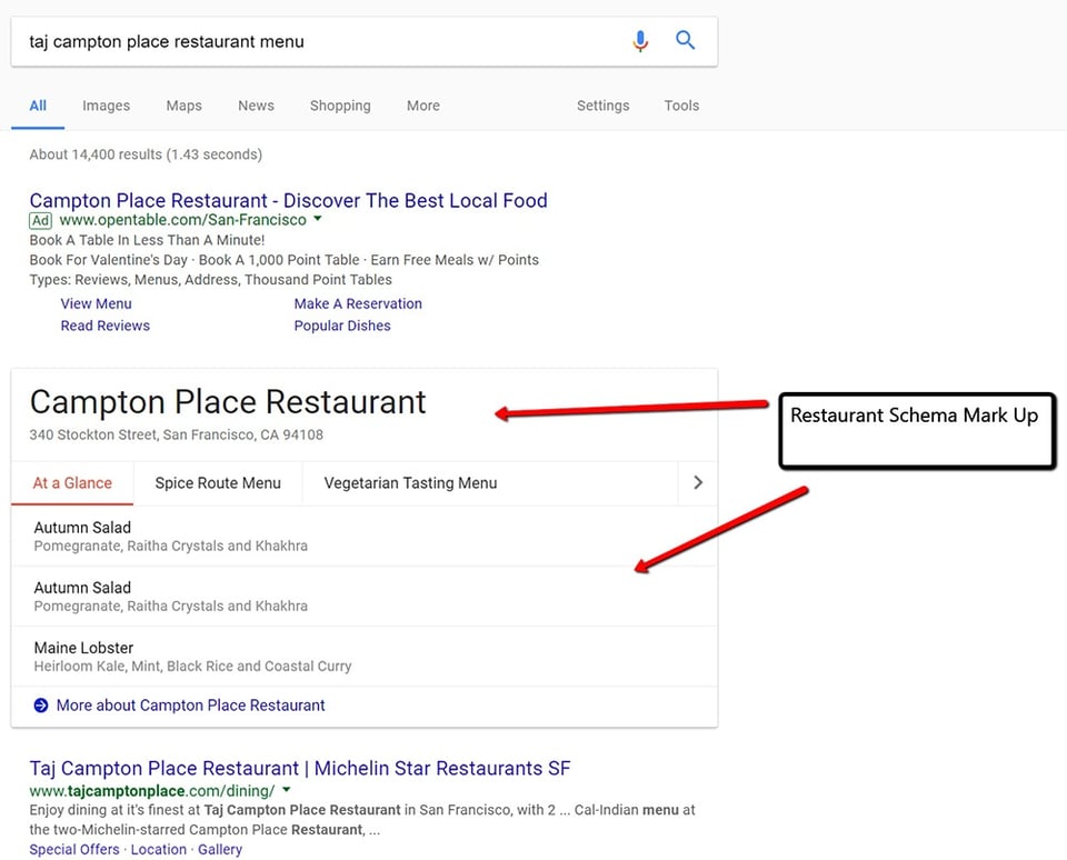 Local Restaurant Menus on Google Search Listings