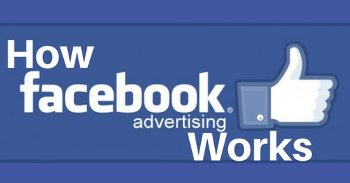 How Facebook Advertising Works | THAT Agency