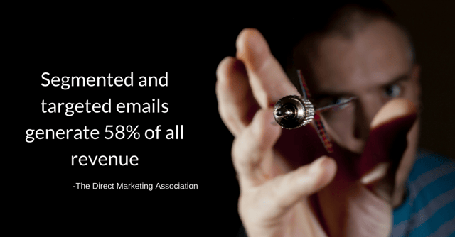 Targeting your audience is extremely important for inbound marketing and small businesses | THAT Agency Targeting your audience is extremely important for inbound marketing and small businesses | THAT Agency