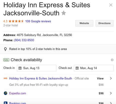 Effectively Using Google Hotel Ads | THAT Agency