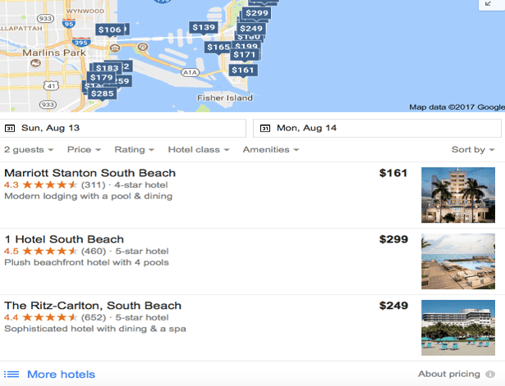How to Use Google Hotel Ads Effectively