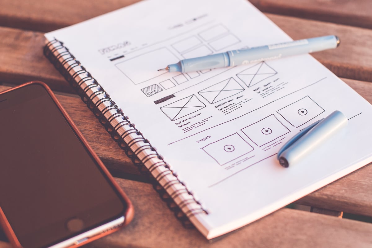Growth-Driven Design | Web Design Process | THAT Agency