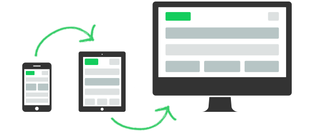 Mobile First Web Design | THAT Agency Mobile First Web Design | THAT Agency