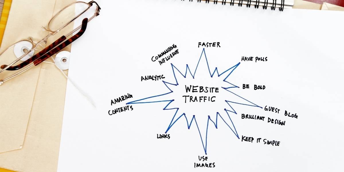 seo-trends-drive-traffic