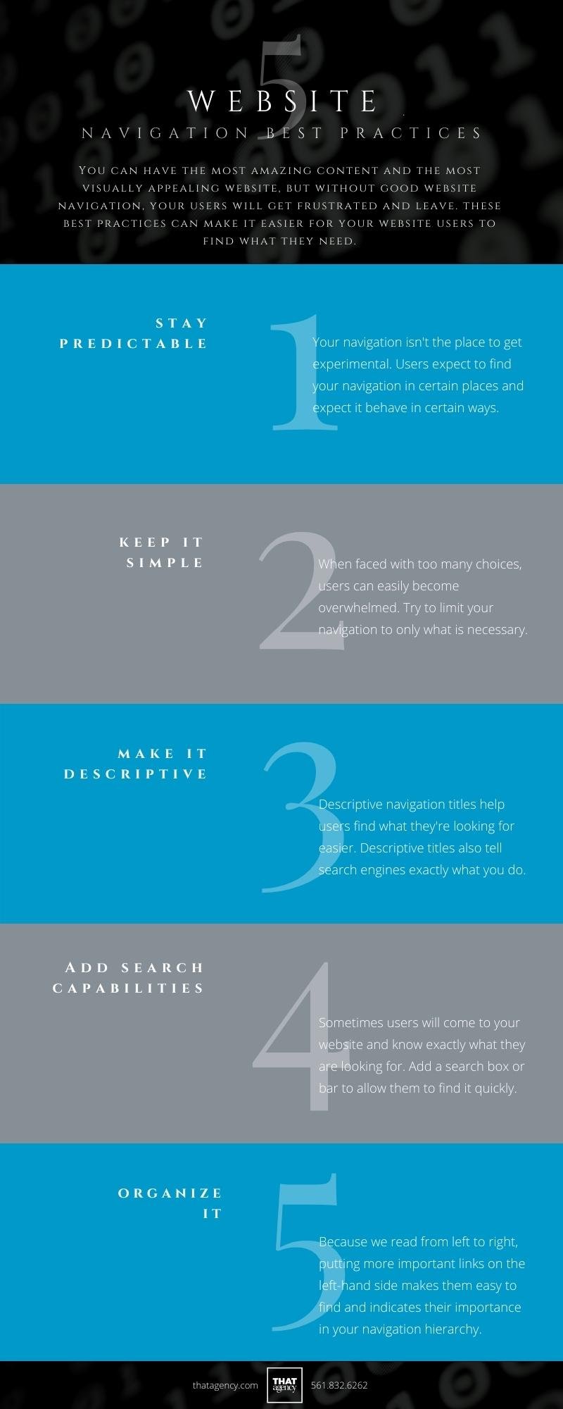 website-navigation-best-practices-infographic