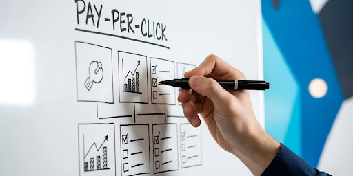 Competitive PPC Analysis: How to Identify and Outperform Your Competitors